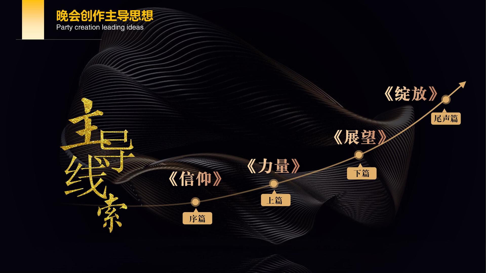 阜源影业承办青年文化发展专题论坛